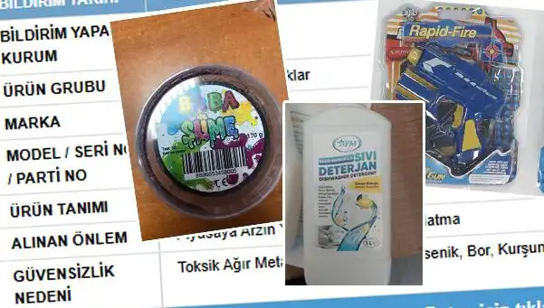 GÜBİS'in İfşasıyla Tehlikeli Ürünler Toplatılmaya Başladı!