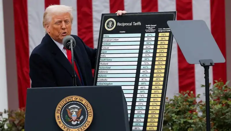 ABD Borsasında Sert Düşüş: Trump’tan Şaşırtan Açıklama Geldi